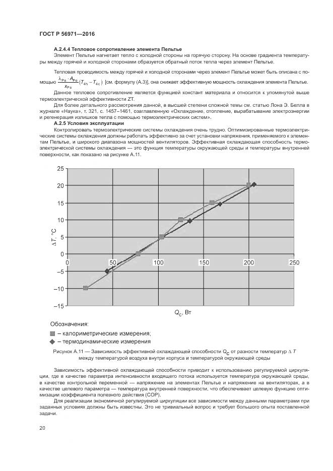 ГОСТ Р 56971-2016, страница 24