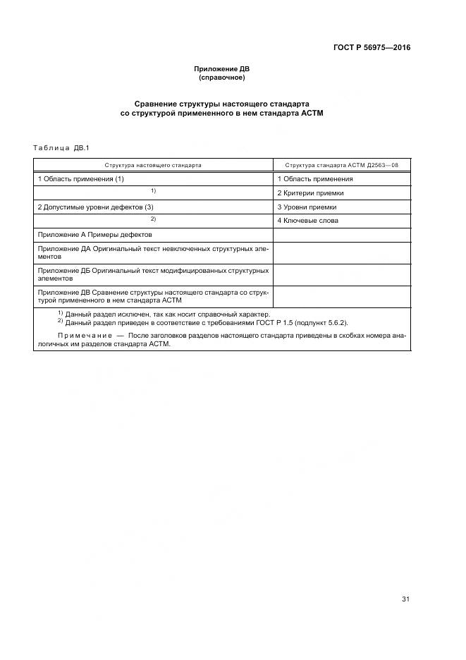 ГОСТ Р 56975-2016, страница 35