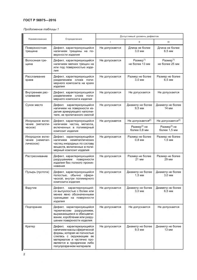 ГОСТ Р 56975-2016, страница 6