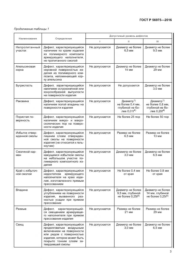 ГОСТ Р 56975-2016, страница 7