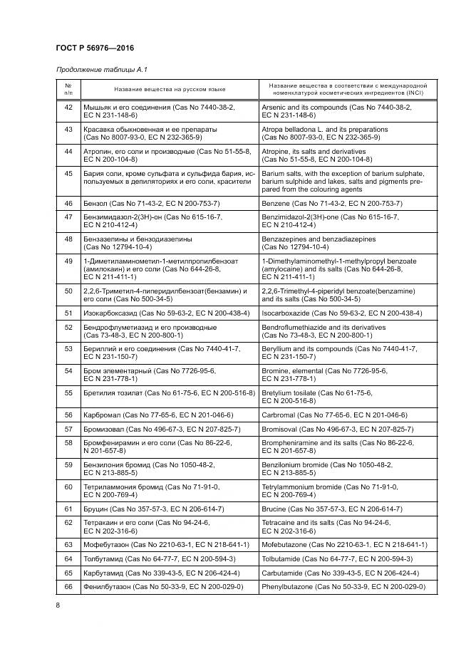 ГОСТ Р 56976-2016, страница 12