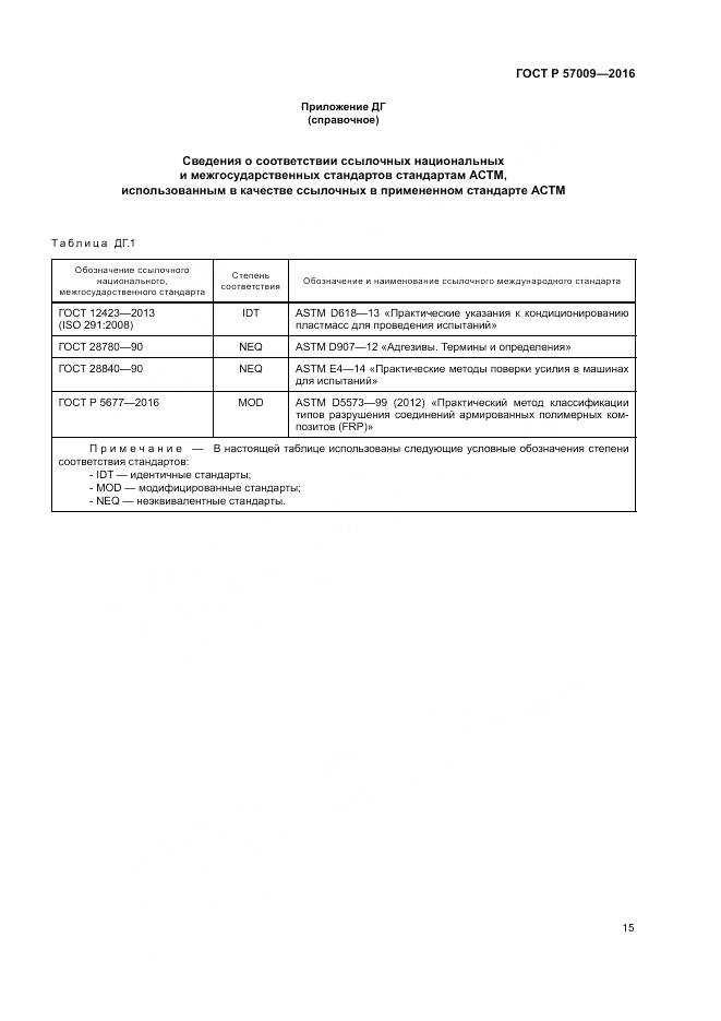 ГОСТ Р 57009-2016, страница 20