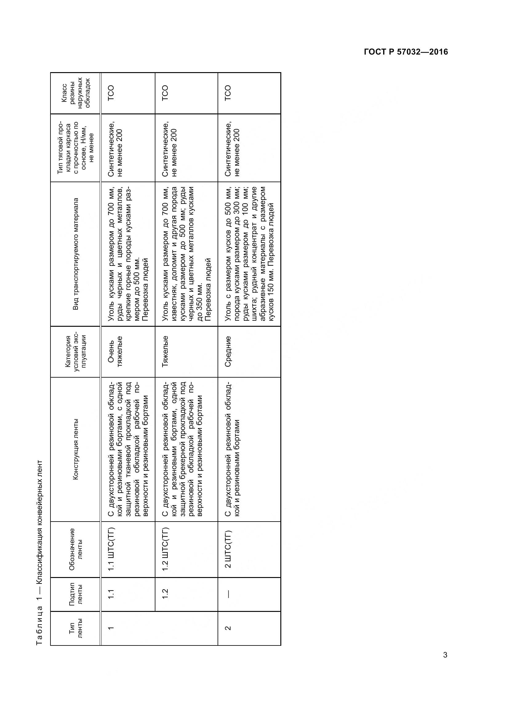ГОСТ Р 57032-2016, страница 8