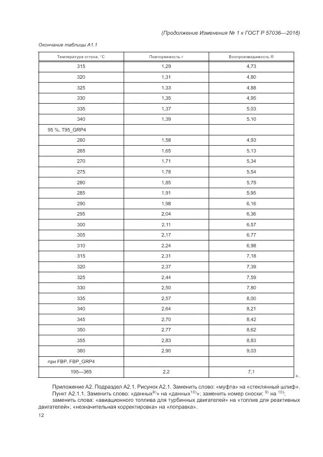 ГОСТ Р 57036-2016, страница 69