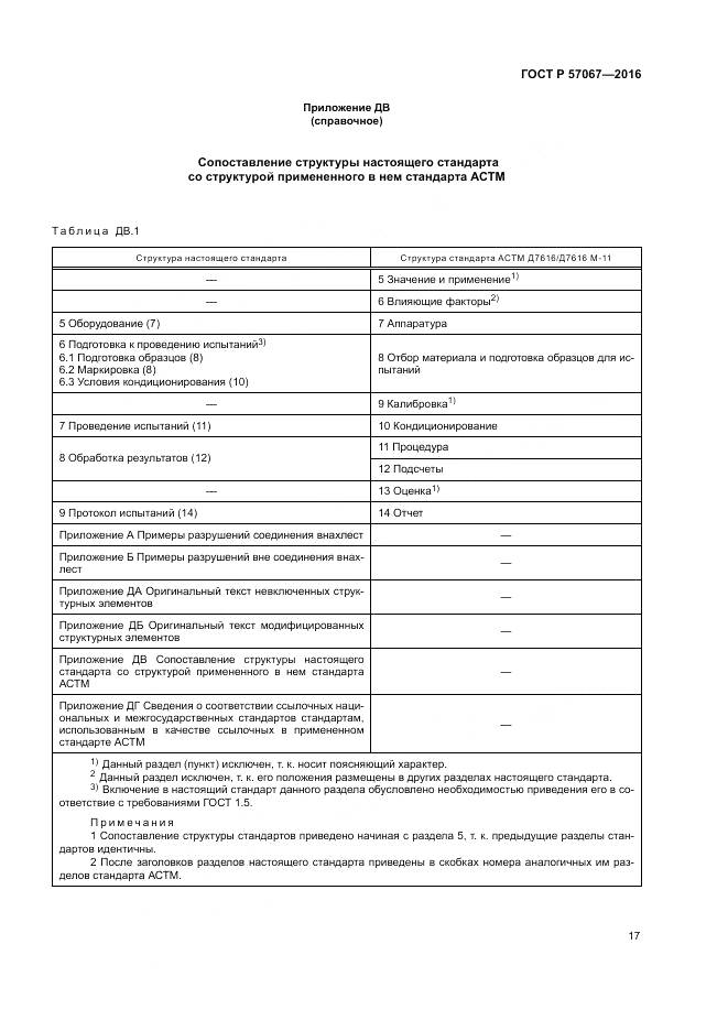 ГОСТ Р 57067-2016, страница 21