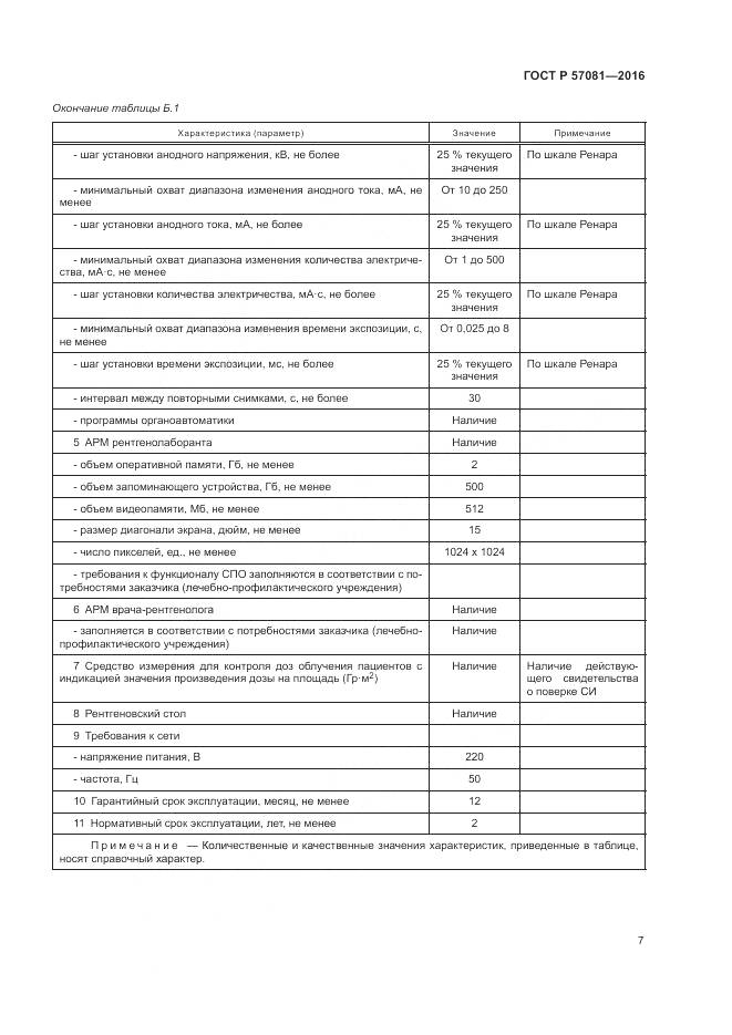 ГОСТ Р 57081-2016, страница 11