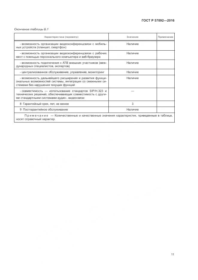 ГОСТ Р 57092-2016, страница 15