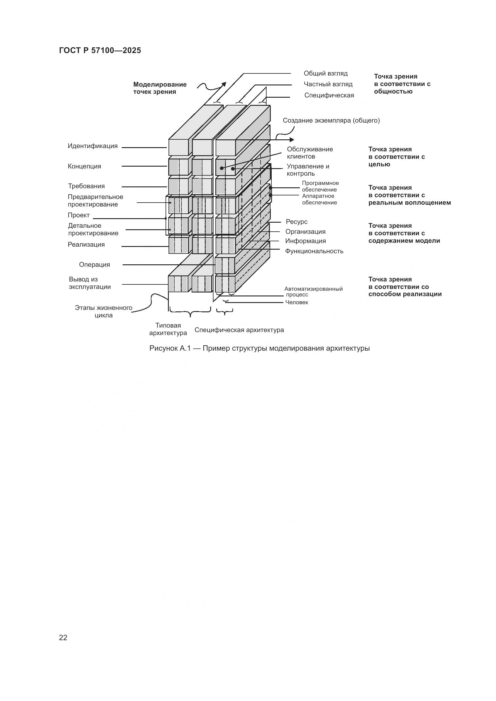 ГОСТ Р 57100-2025, страница 26