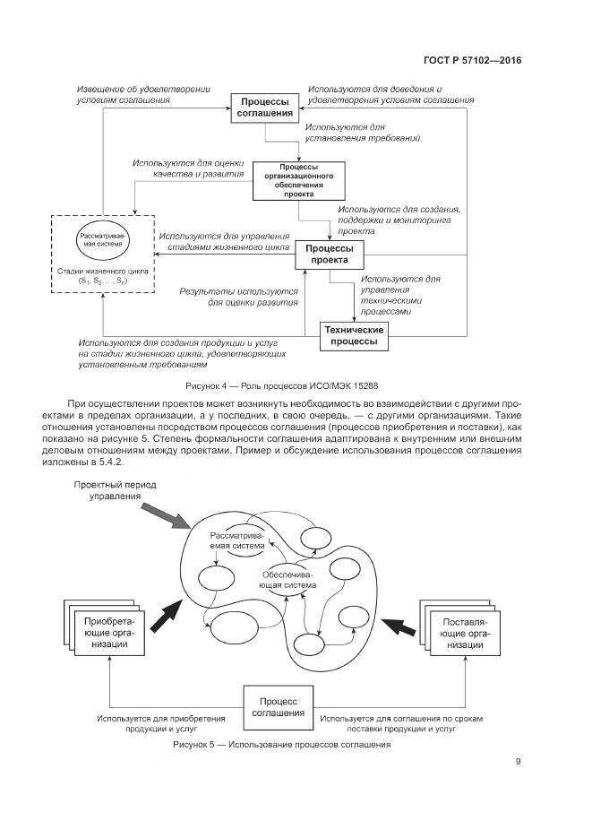 ГОСТ Р 57102-2016, страница 13