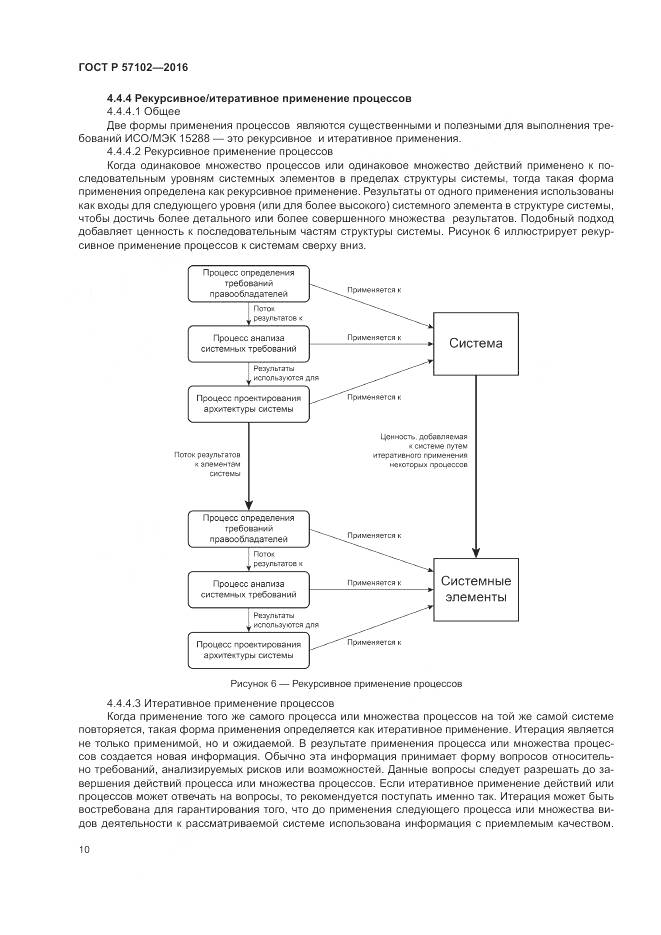 ГОСТ Р 57102-2016, страница 14