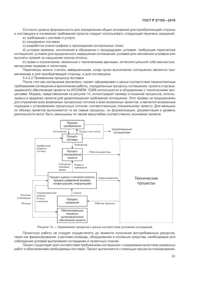 ГОСТ Р 57102-2016, страница 29