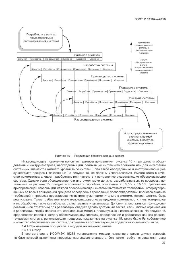 ГОСТ Р 57102-2016, страница 39