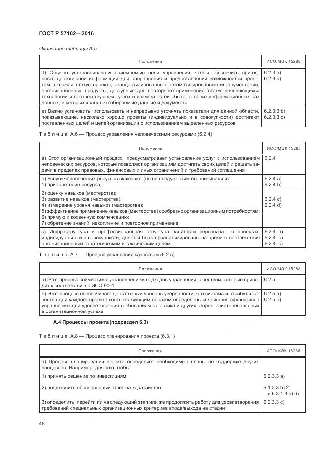 ГОСТ Р 57102-2016, страница 52