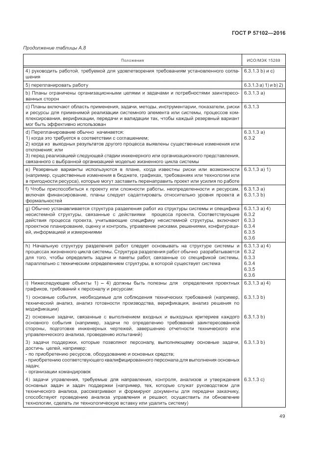 ГОСТ Р 57102-2016, страница 53