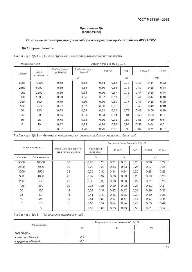 ГОСТ Р 57135-2016, страница 15