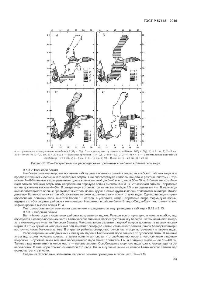 ГОСТ Р 57148-2016, страница 89