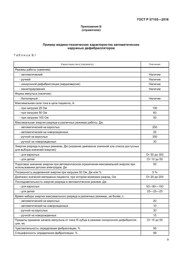 ГОСТ Р 57155-2016, страница 13