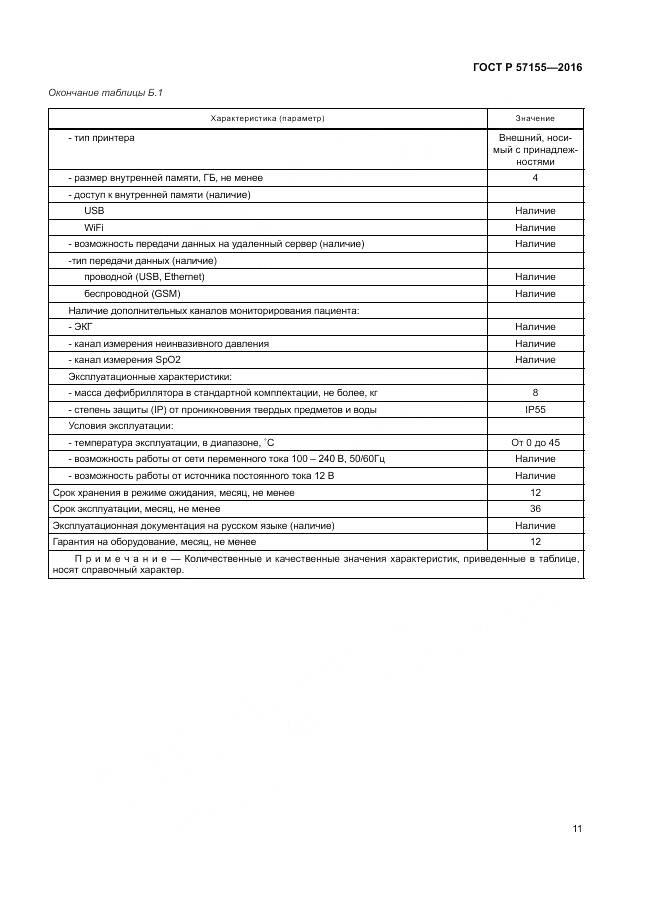 ГОСТ Р 57155-2016, страница 15