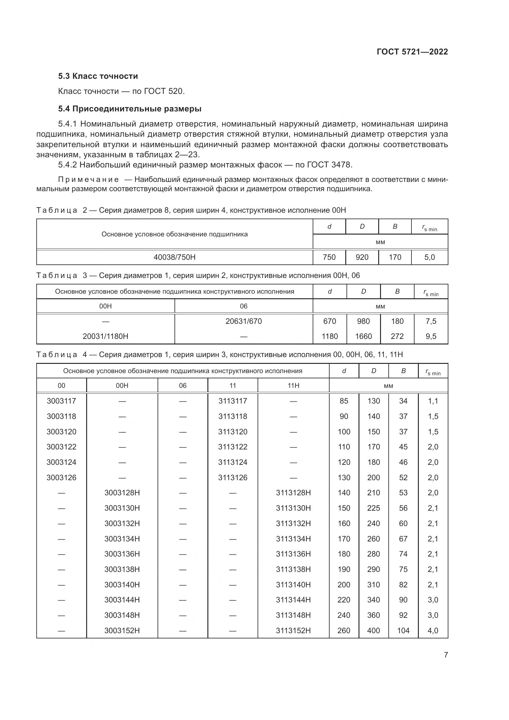 ГОСТ 5721-2022, страница 11