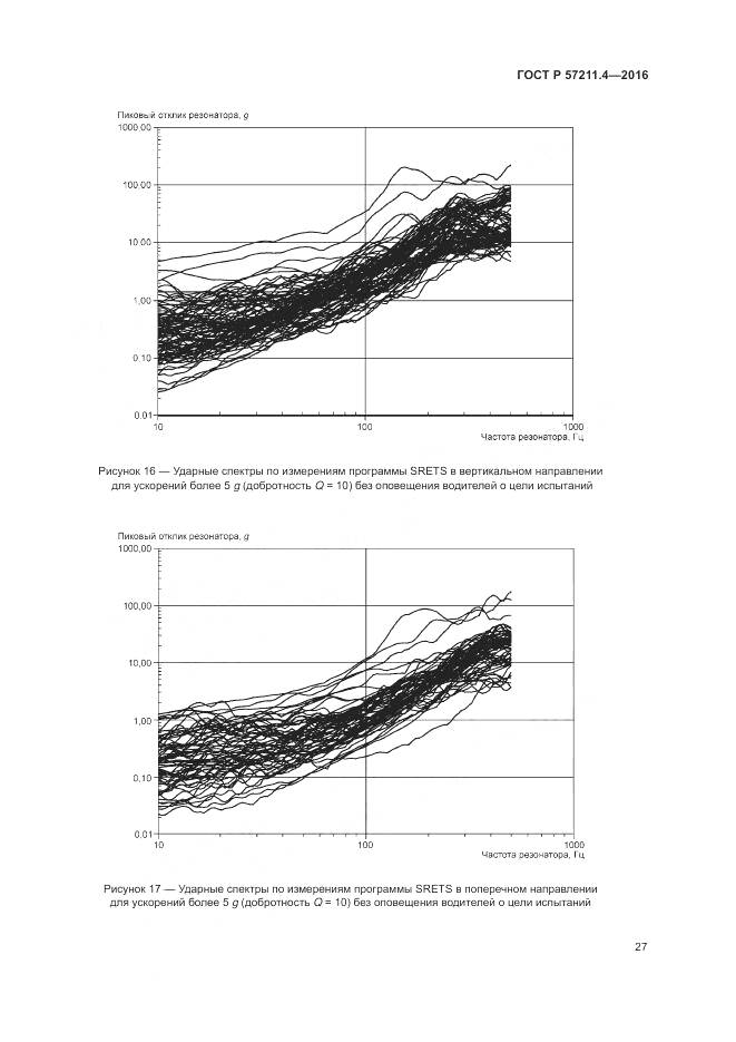 ГОСТ Р 57211.4-2016, страница 31