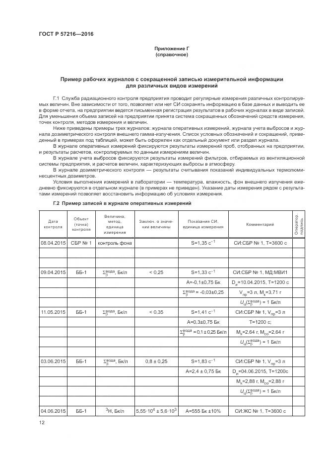 ГОСТ Р 57216-2016, страница 16