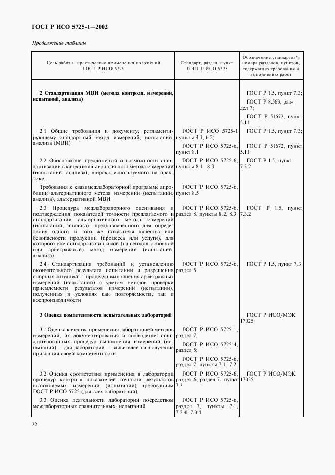 ГОСТ Р ИСО 5725-1-2002, страница 30