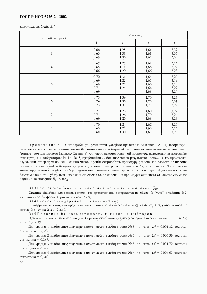 ГОСТ Р ИСО 5725-2-2002, страница 38