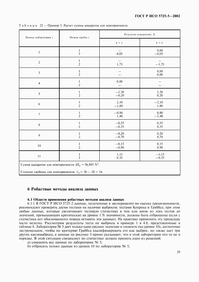 ГОСТ Р ИСО 5725-5-2002, страница 40