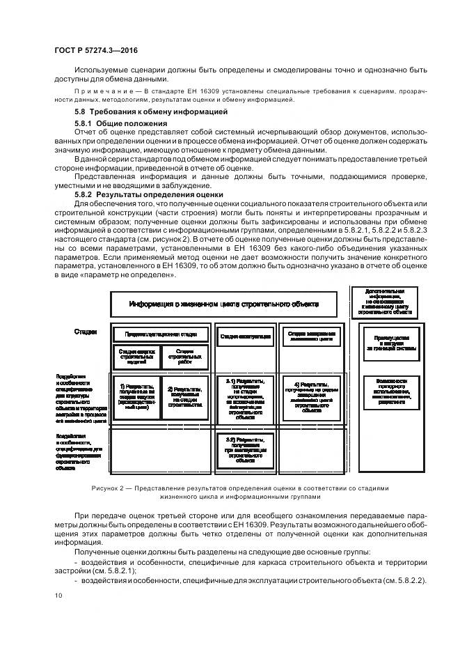 ГОСТ Р 57274.3-2016, страница 16