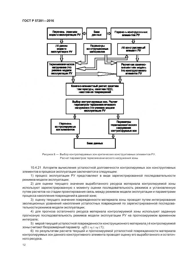 ГОСТ Р 57281-2016, страница 16
