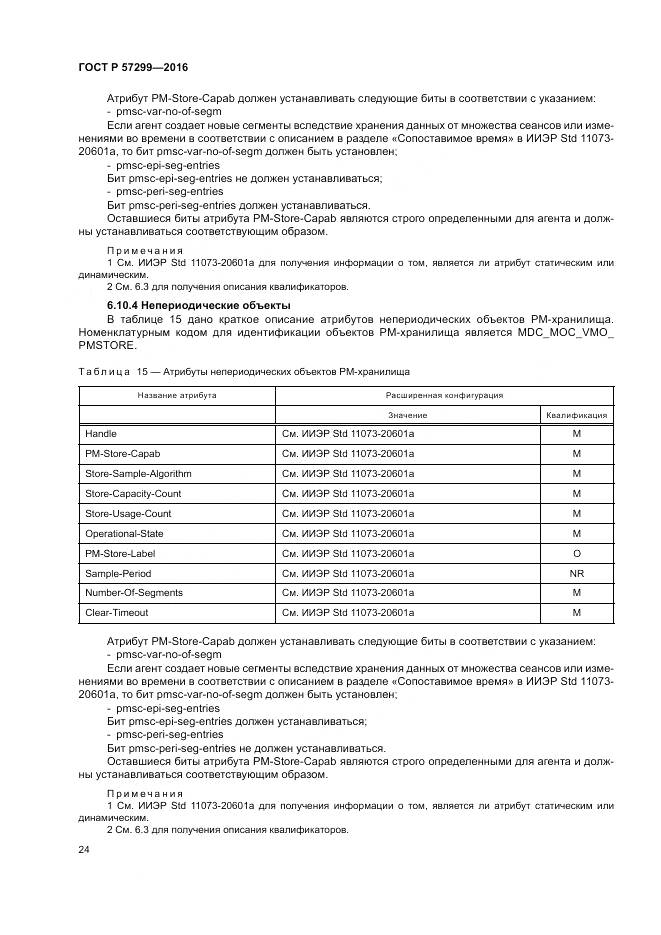 ГОСТ Р  57299-2016, страница 28