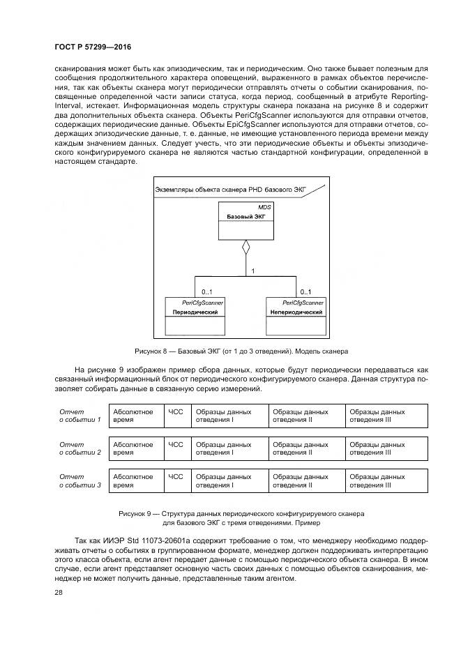 ГОСТ Р  57299-2016, страница 32