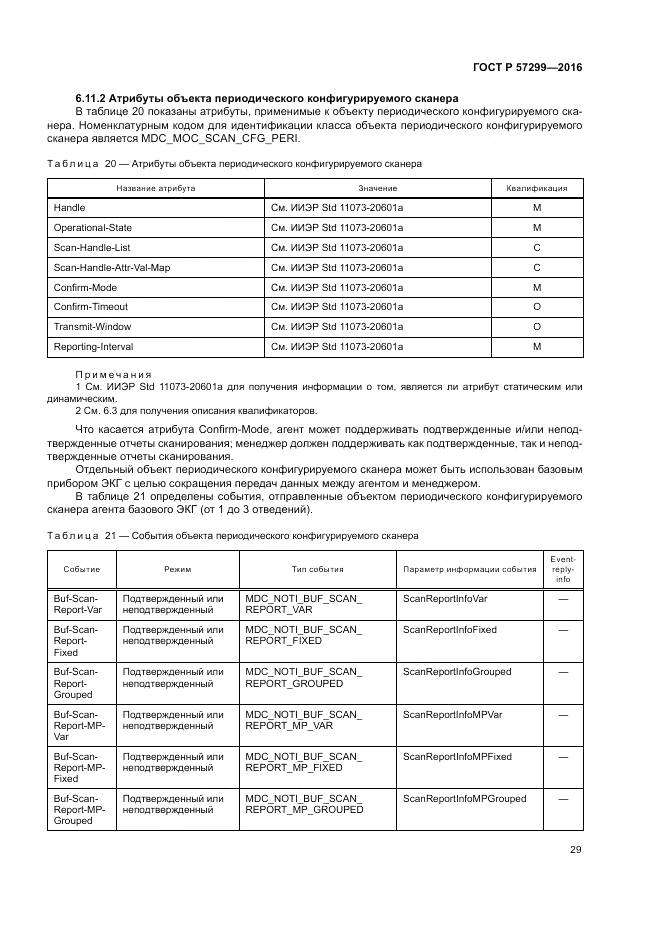 ГОСТ Р  57299-2016, страница 33