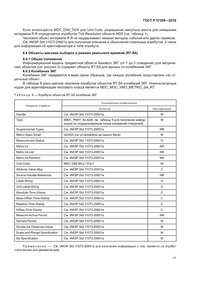 ГОСТ Р 57299-2016, страница 21