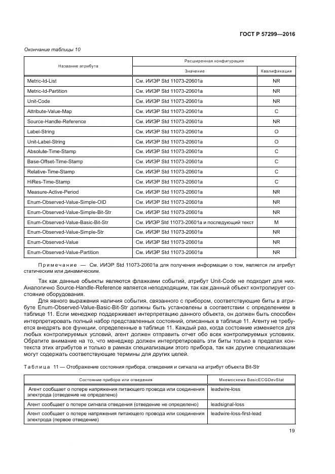ГОСТ Р 57299-2016, страница 23