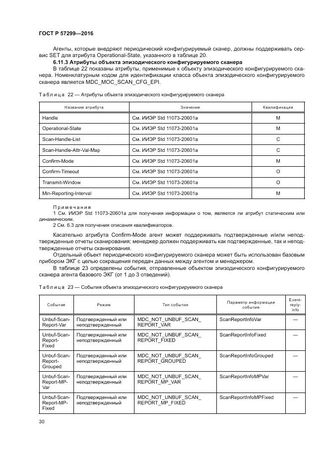 ГОСТ Р 57299-2016, страница 34