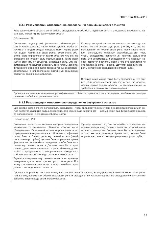 ГОСТ Р 57309-2016, страница 29
