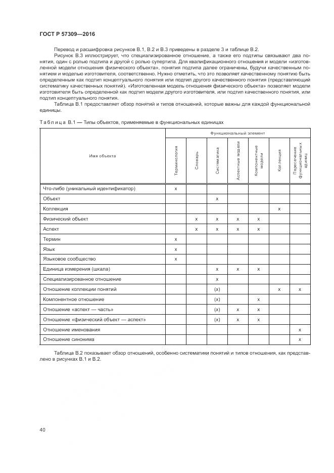 ГОСТ Р 57309-2016, страница 44