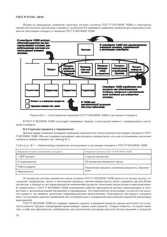 ГОСТ Р 57318-2016, страница 80