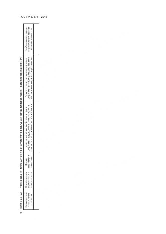 ГОСТ Р 57375-2016, страница 18