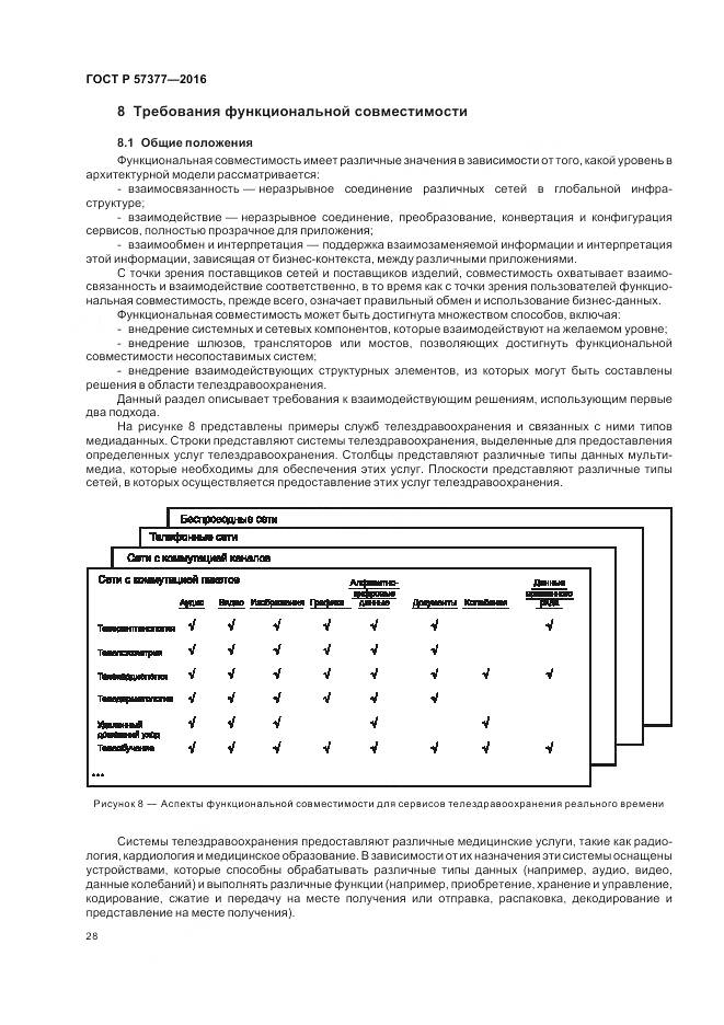 ГОСТ Р 57377-2016, страница 34