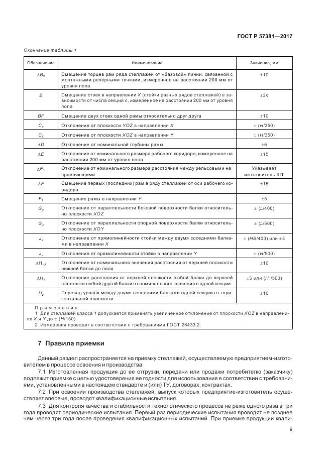 ГОСТ Р  57381-2017, страница 14