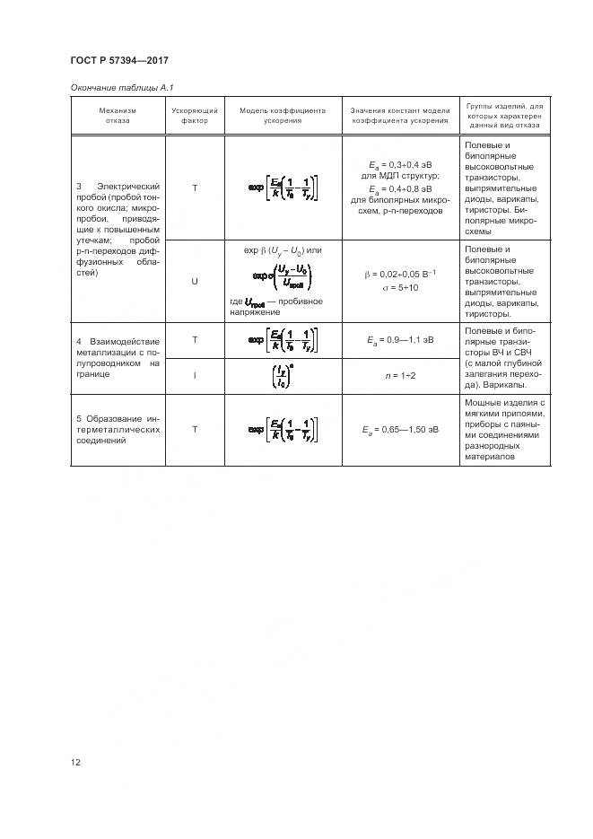 ГОСТ Р 57394-2017, страница 16