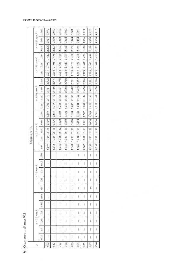 ГОСТ Р 57409-2017, страница 38