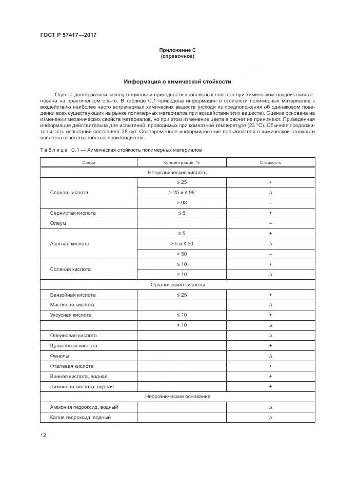 ГОСТ Р 57417-2017, страница 16