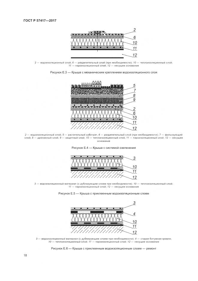ГОСТ Р 57417-2017, страница 22