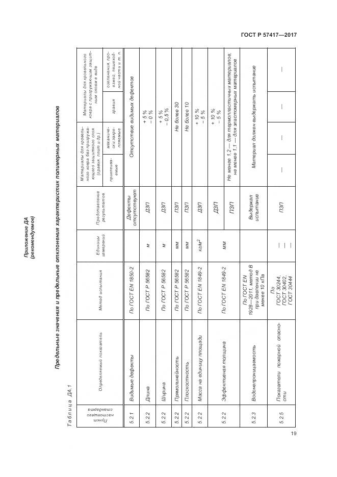 ГОСТ Р 57417-2017, страница 23