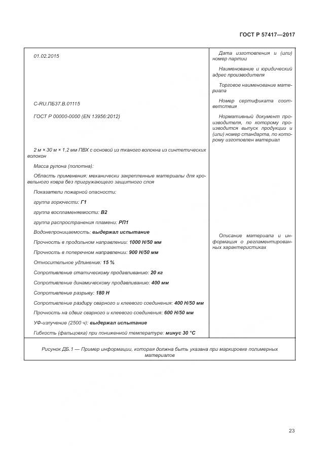 ГОСТ Р 57417-2017, страница 27