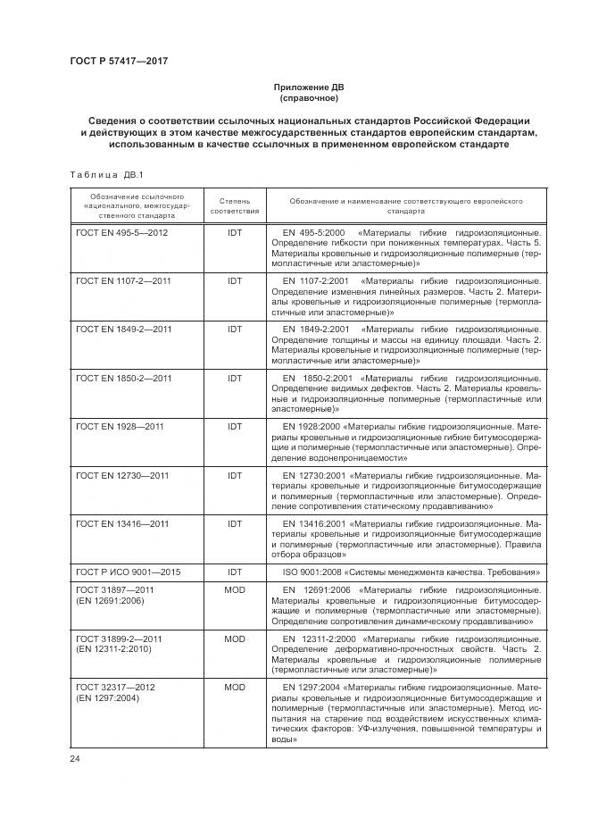 ГОСТ Р 57417-2017, страница 28
