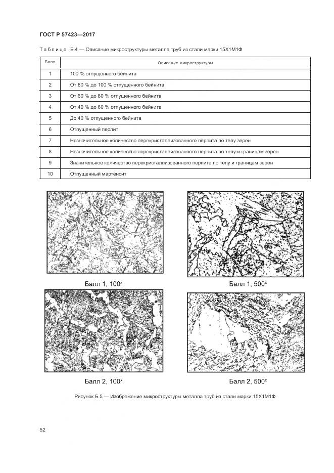 ГОСТ Р 57423-2017, страница 56